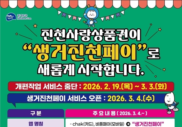 진천군, 진천사랑상품권 운영 중단…'생거진천페이'로 3월 재개