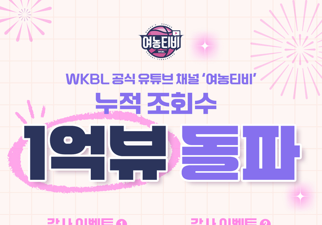 WKBL '여농티비' 누적 조회수 1억 뷰 돌파…감사 이벤트