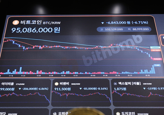 '비트코인 2천개 오지급' 빗썸 "이상거래 즉시 차단…고객 자산 문제없어"