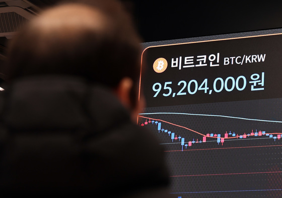 비트코인 한 달 새 35% 폭락…투자 심리·변동성 'FTX 사태' 수준