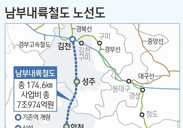 [그래픽] 남부내륙철도 노선도