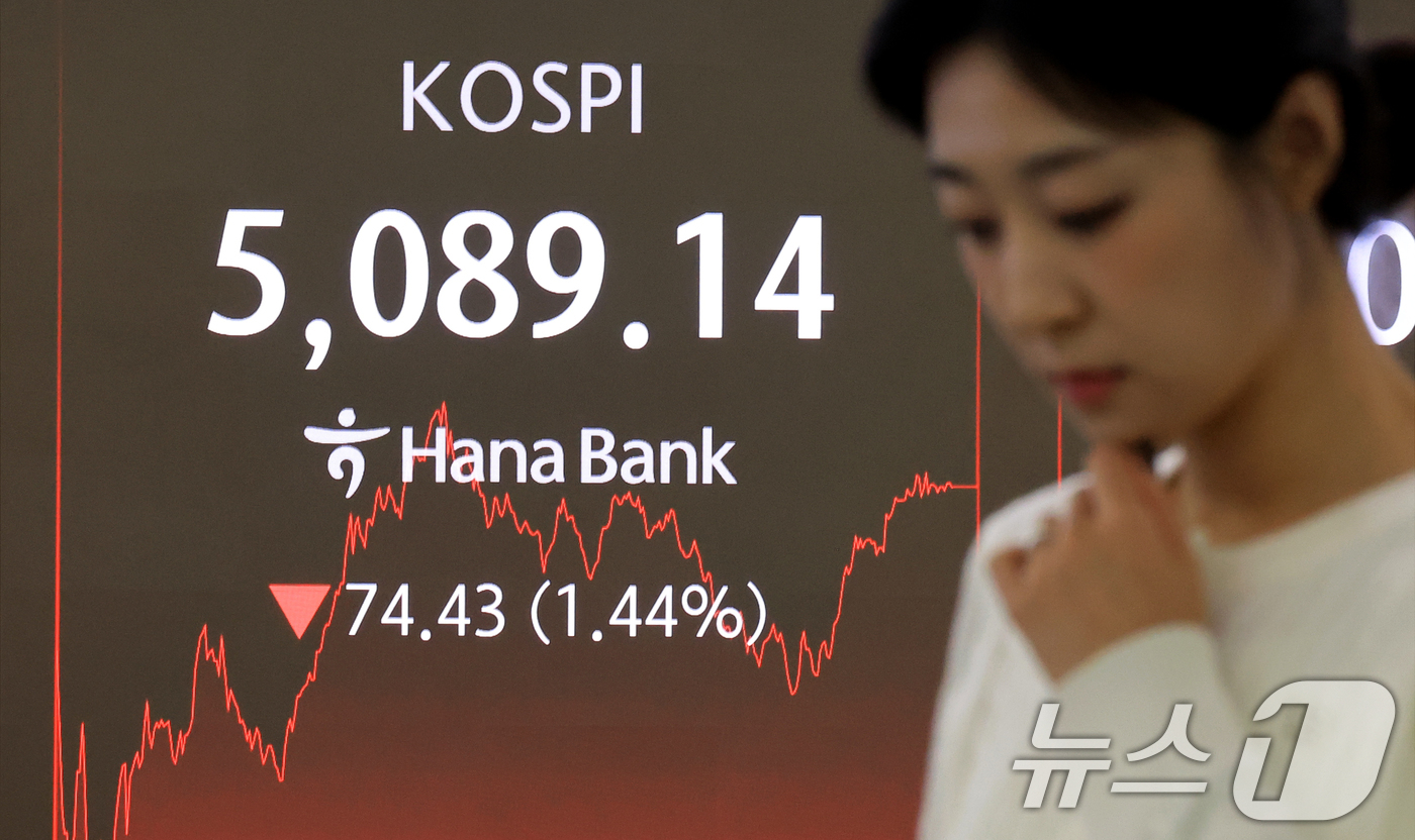 (서울=뉴스1) 이호윤 기자 = 6일 서울 중구 하나은행 본점 딜링룸 전광판에 코스피 종가가 표시돼 있다. 이날 코스피는 전 거래일 대비 74.43포인트(1.44%) 하락한 5,0 …