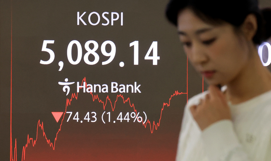하락세 보이며 장 마감한 코스피