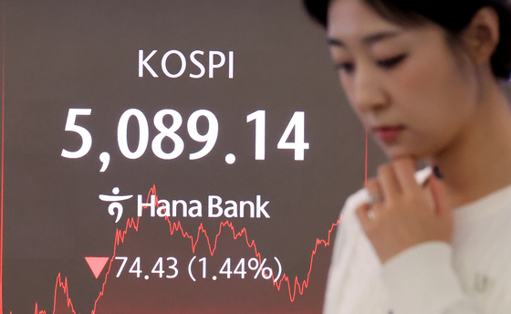 코스피, 하락세 마감
