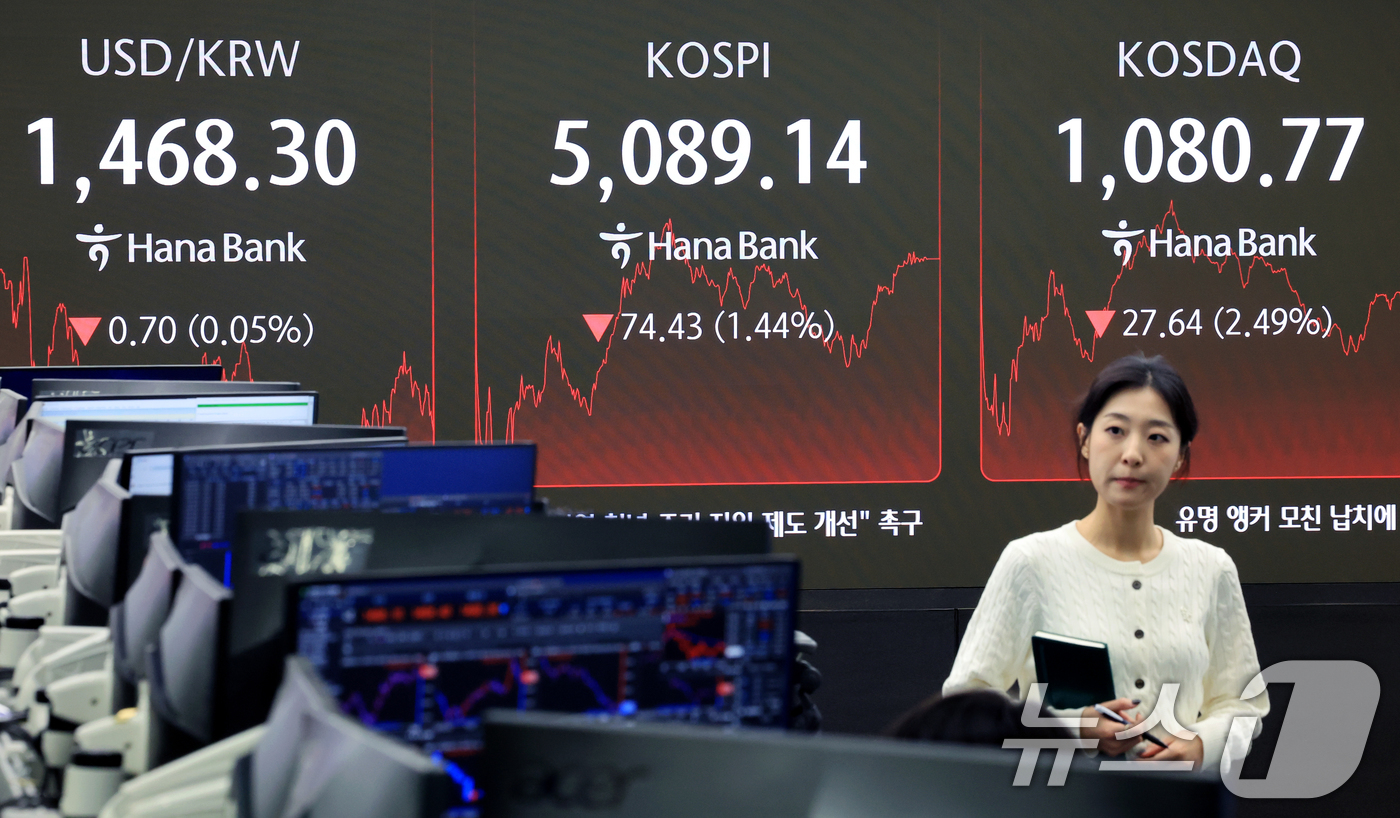 (서울=뉴스1) 이호윤 기자 = 6일 서울 중구 하나은행 본점 딜링룸 전광판에 코스피 종가가 표시돼 있다. 이날 코스피는 전 거래일 대비 74.43포인트(1.44%) 하락한 5,0 …