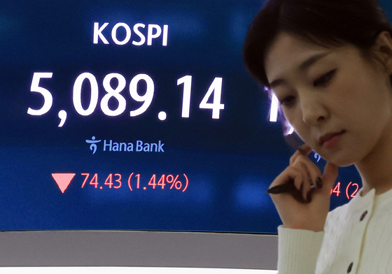 코스피지수 하락세로 마감