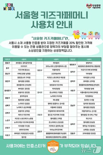본문 이미지 - 서울형 키즈카페 키즈머니 안내