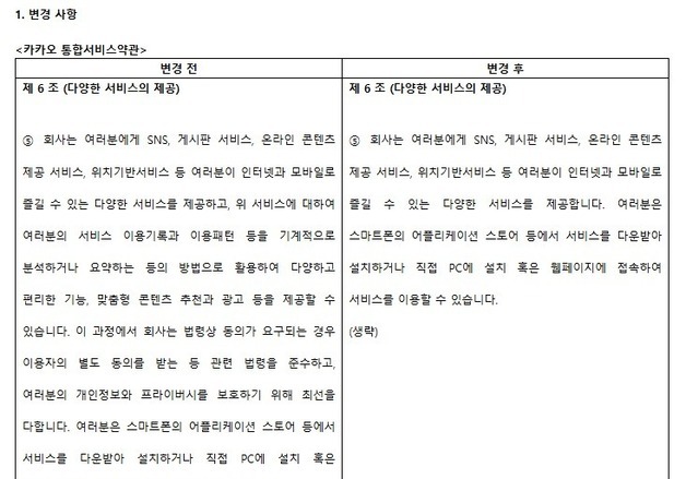 '이용패턴 수집' 카카오 약관, 논란 일자 삭제한다