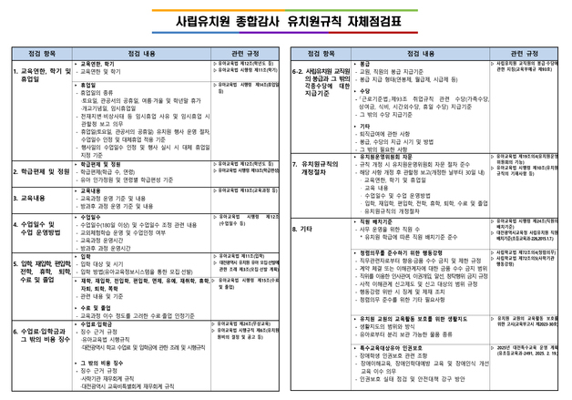 대전서부교육지원청, 사립유치원 감사취약분야 사전 개선