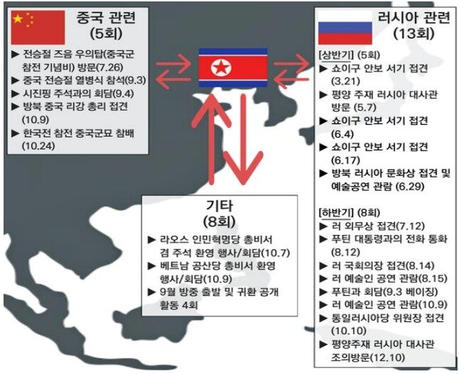 본문 이미지 - (아산정책연구원 제공)
