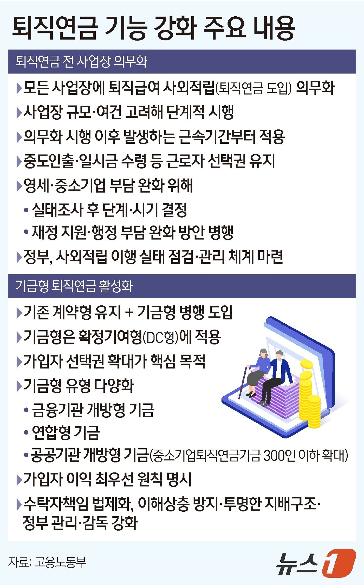 본문 이미지 - ⓒ 뉴스1 김지영 디자이너