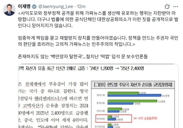 李대통령 "대한상의가 가짜뉴스 생산·유포…엄중히 책임 물어야"