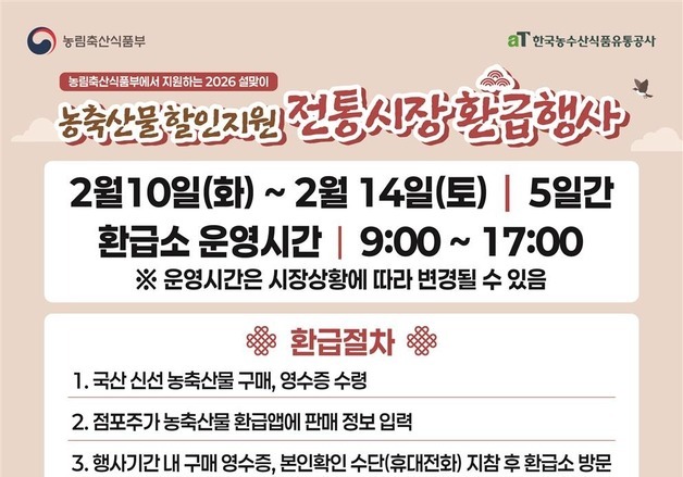 울산 전통시장 설 맞이 '온누리상품권 환급' 행사 진행