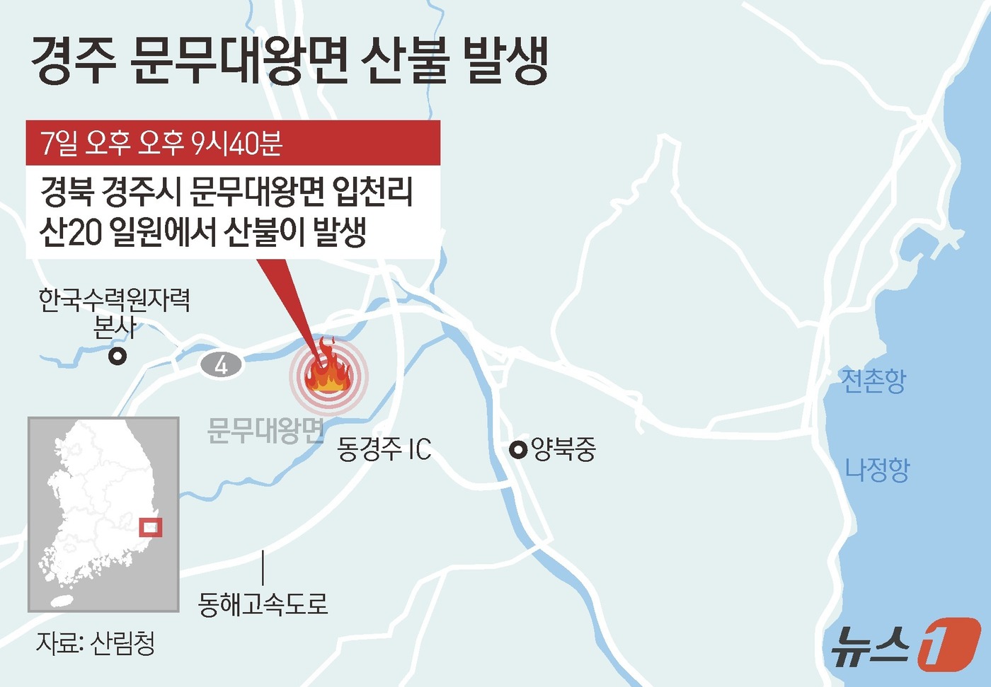 (서울=뉴스1) 김초희 디자이너 = 8일 소방과 산림 당국에 따르면 전날 오후 9시 31분쯤 양남면 신대리 민가에서 난 불이 산으로 번졌고 약 10분 후인 40분쯤에는 문무대왕면 …