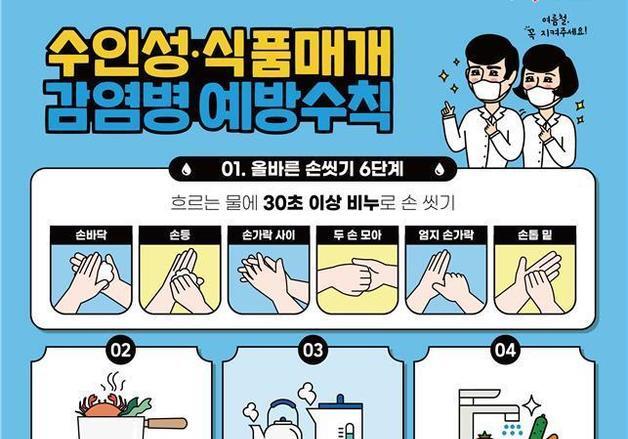 경북도, 설 연휴 응급진료 강화…병·의원 1238곳·약국 909곳 운영