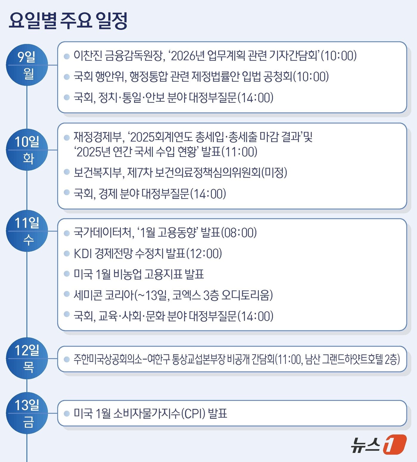 본문 이미지 - ⓒ 뉴스1 김초희 디자이너