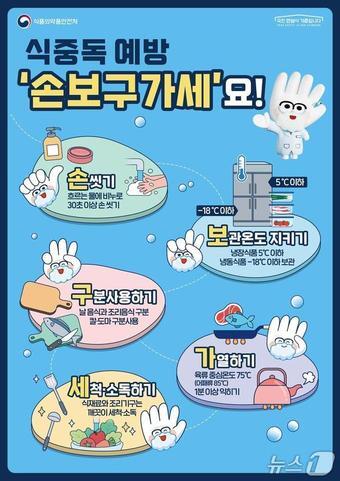 본문 이미지 - 식중독 예방 수칙(식약처 제공)