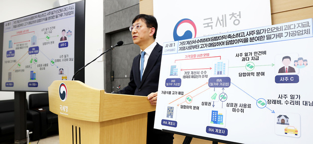 국세청, 먹거리, 생필품 등 물가불안 조장하는 민생침해 탈세자 세무조사