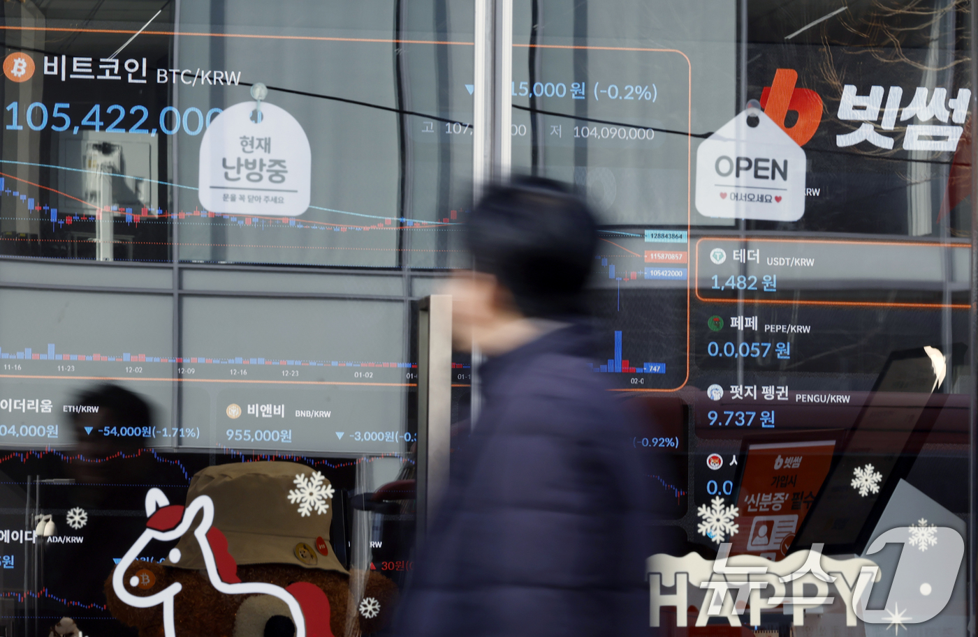 (서울=뉴스1) 박정호 기자 = 이벤트 보상 과정에서 비트코인(BTC) 62만 개(약 62조 원)를 잘못 지급하는 사태가 발생한 가상자산 거래소 빗썸이 일주일간 수수료 면제와 함께 …