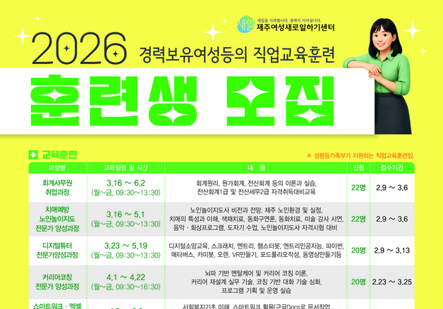 작년 취업률 71.8%…제주도, 여성새일세터 올해 수강생 모집