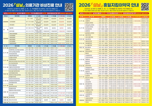시흥시, 설 명절 의료기관·약국 문 연다…"의료공백 최소화"