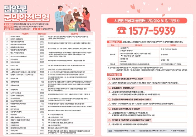 단양군, 군민안전보험 보장항목 28개→34개 확대