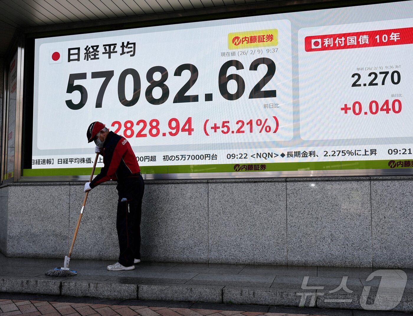 본문 이미지 - 9일 일본 도쿄의 한 증권사 건물 밖에서 한 직원이 닛케이 225 지수와 평균과 일본 10년물 국채 금리를 표시하는 전광판 앞을 청소하고 있다. 이날 닛케이 지수는 전날 실시한 중의원 선거에서 집권 자민당이 압승하면서 사상 최고치를 경신했다. 2026.02.09 ⓒ 로이터=뉴스1