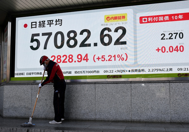 닛케이 2.27%↑ 이틀 연속 사상 최고치…코스피는 강보합