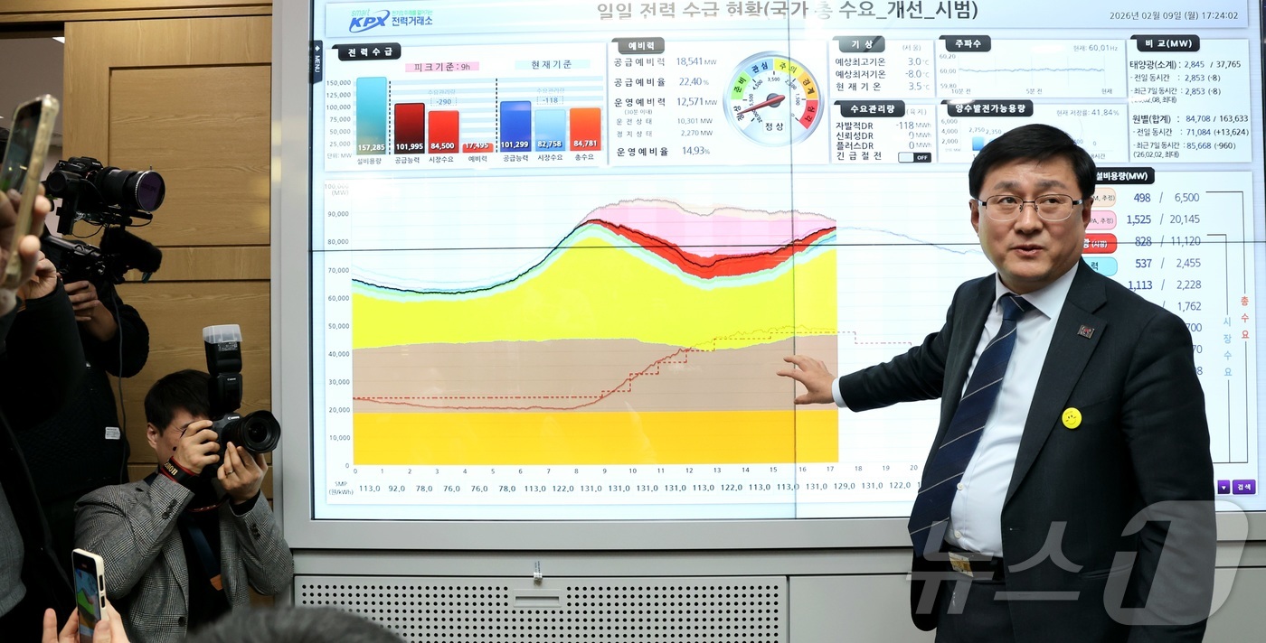 (세종=뉴스1) 김기남 기자 = 김성환 기후에너지환경부 장관이 지난 9일 세종시 정부세종청사에서  출입기자단 간담회를 마친 뒤 기자단에게 장관실에 마련된 일일 전력 수급 현황 전광 …