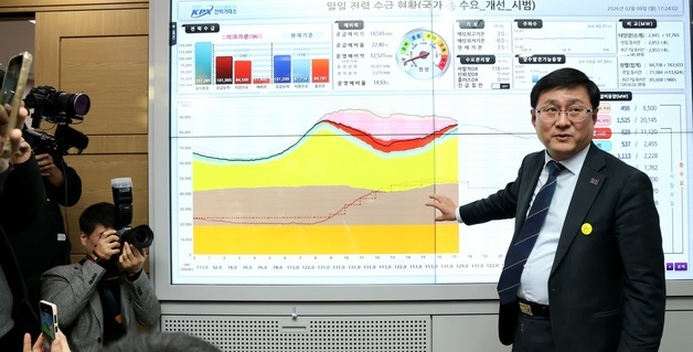 일일 전력 수급 현황 챙기는 김성환 기후에너지부 장관