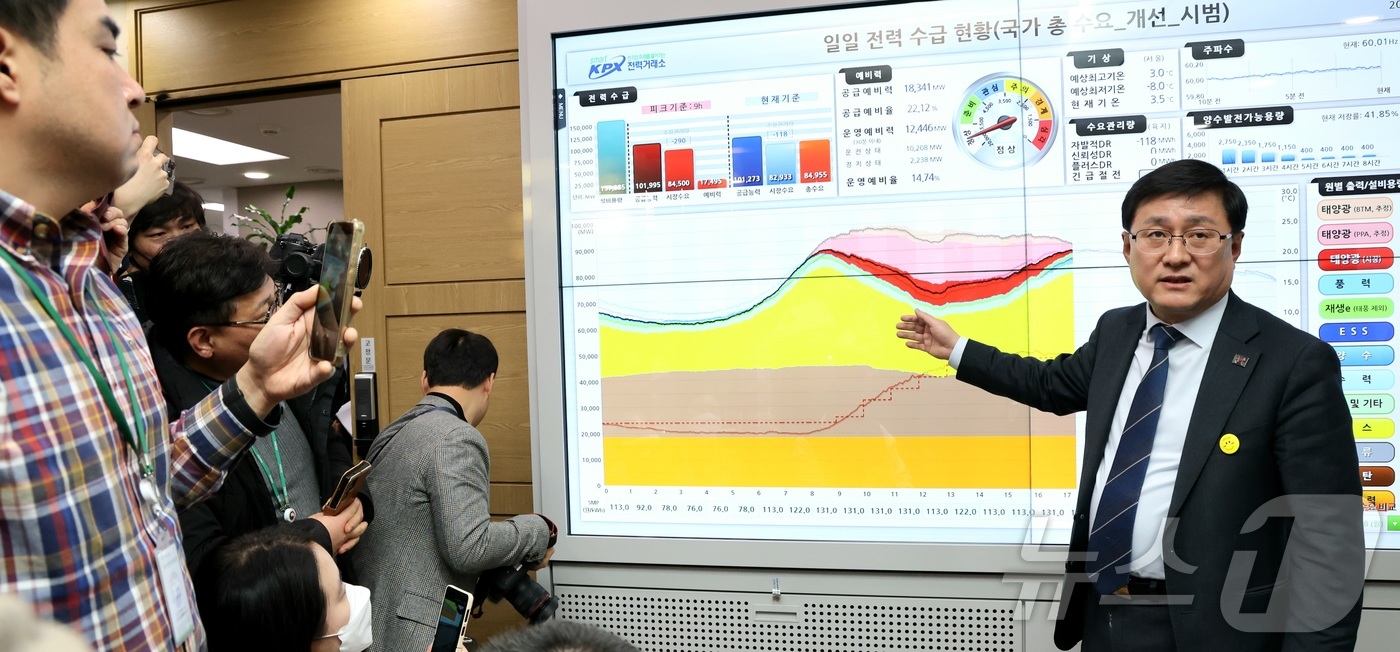 (세종=뉴스1) 김기남 기자 = 김성환 기후에너지환경부 장관이 지난 9일 세종시 정부세종청사에서  출입기자단 간담회를 마친 뒤 기자단에게 장관실에 마련된 일일 전력 수급 현황 전광 …