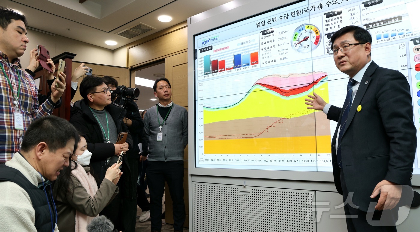 (세종=뉴스1) 김기남 기자 = 김성환 기후에너지환경부 장관이 지난 9일 세종시 정부세종청사에서  출입기자단 간담회를 마친 뒤 기자단에게 장관실에 마련된 일일 전력 수급 현황 전광 …