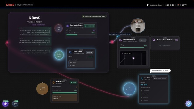KT, MWC26서 피지컬 AI 전략 공개…로봇 플랫폼 'K RaaS' 시연