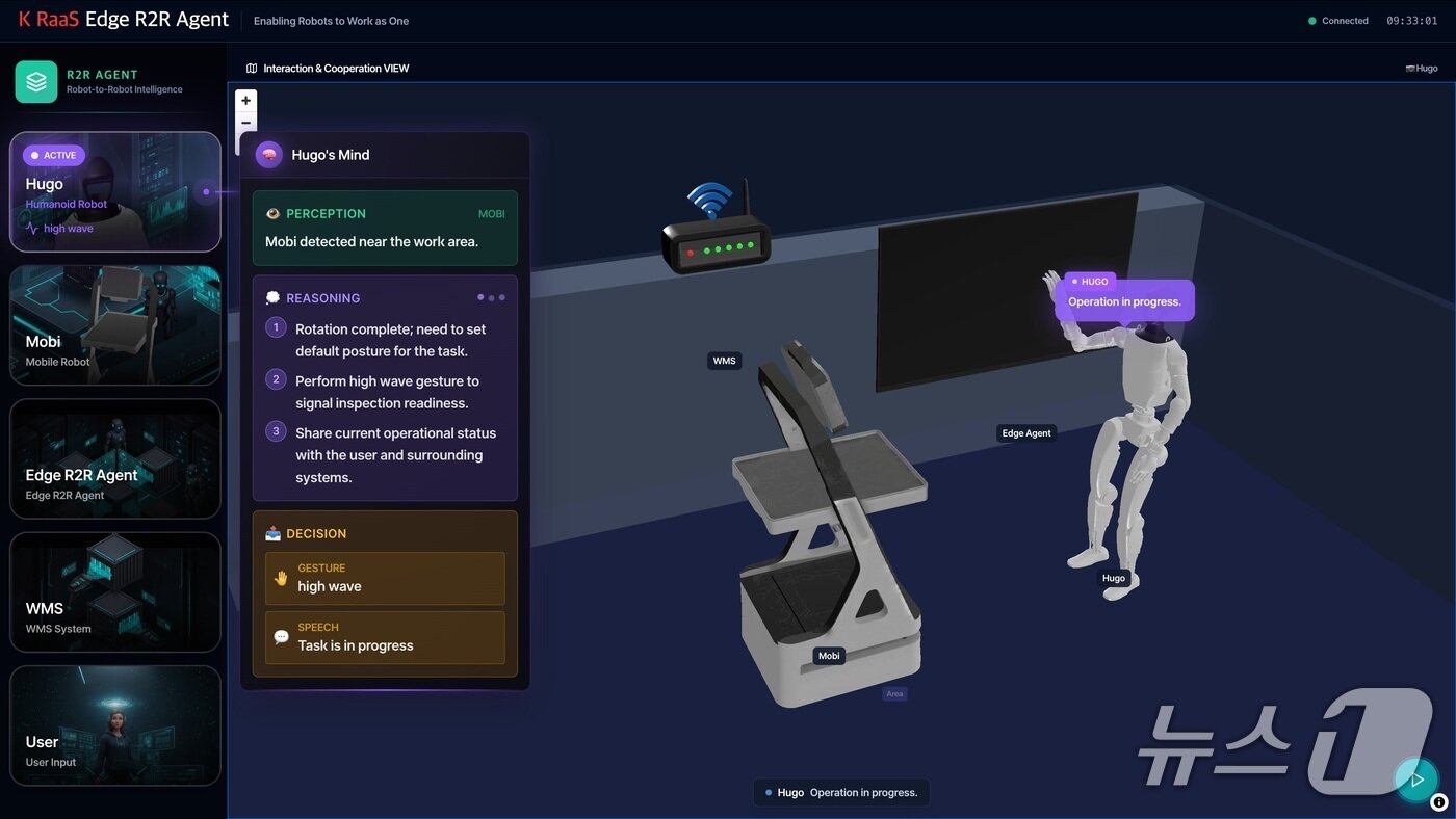 본문 이미지 - KT가 모바일 월드 콩그레스 2026(MWC26)에서 로봇·설비·IT 시스템을 하나의 지능형 생태계로 연결하는 피지컬 AI 전략과 로봇 플랫폼 'K RaaS(KT Robot as a Service)'를 공개한다. 2026.03.01/뉴스1(KT제공)