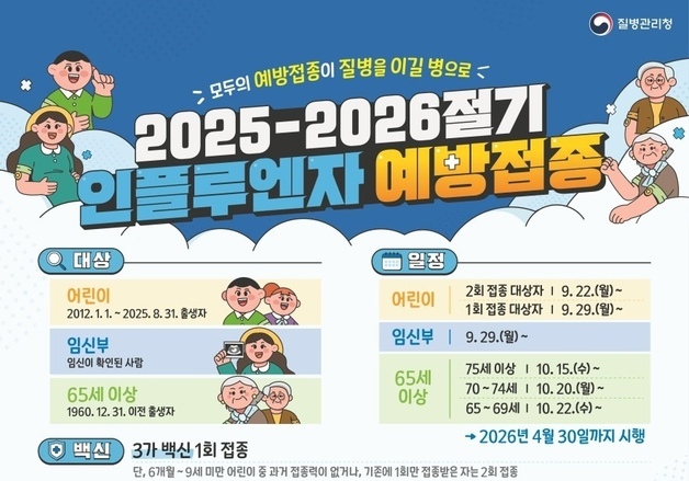 인플루엔자 유행에 전남도 '소아·청소년 예방접종' 당부