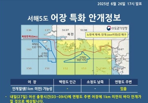 '서해5도 어장 안개정보' 운영 시작…어선충돌·NLL 넘는 상황 예방