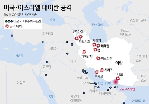 미국·이스라엘 대이란 공격
