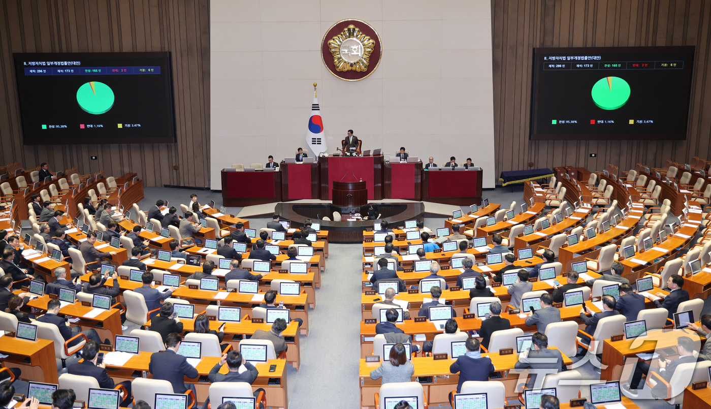 (서울=뉴스1) 신웅수 기자 = 1일 서울 여의도 국회에서 열린 제432회 국회(임시회) 제8차 본회의에서 지방자치법 일부개정법률안(대안)이 가결되고 있다. 2026.3.1/뉴스1 …