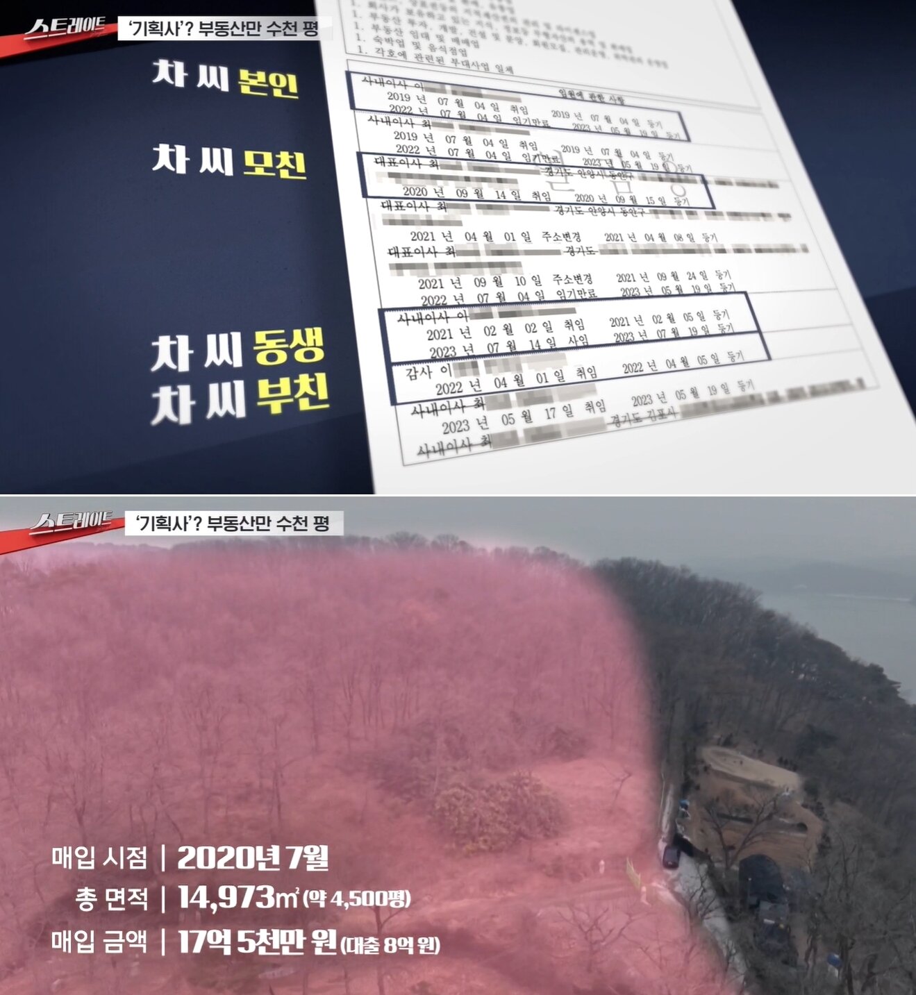 본문 이미지 - MBC '스트레이트'