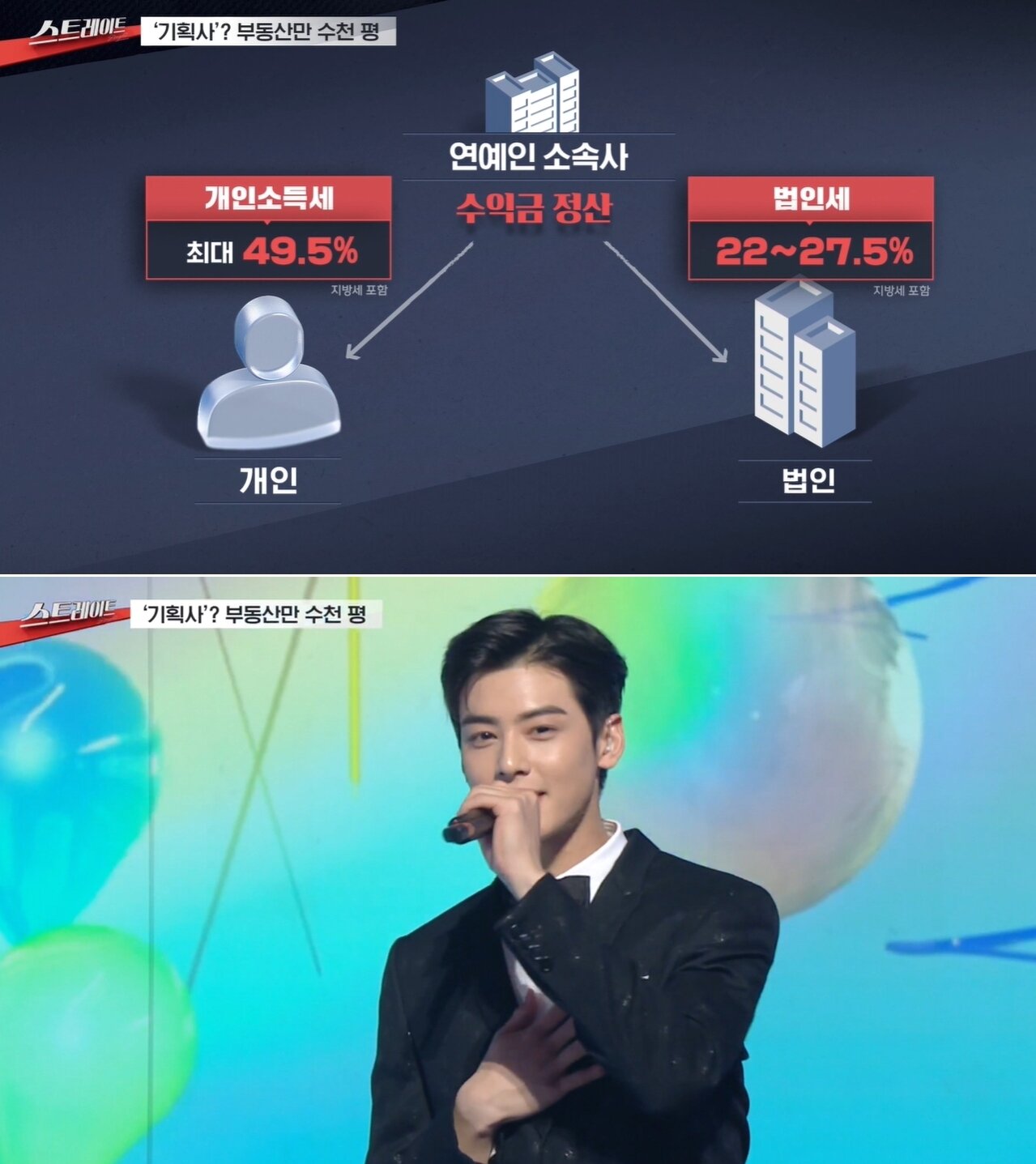 본문 이미지 - MBC '스트레이트'