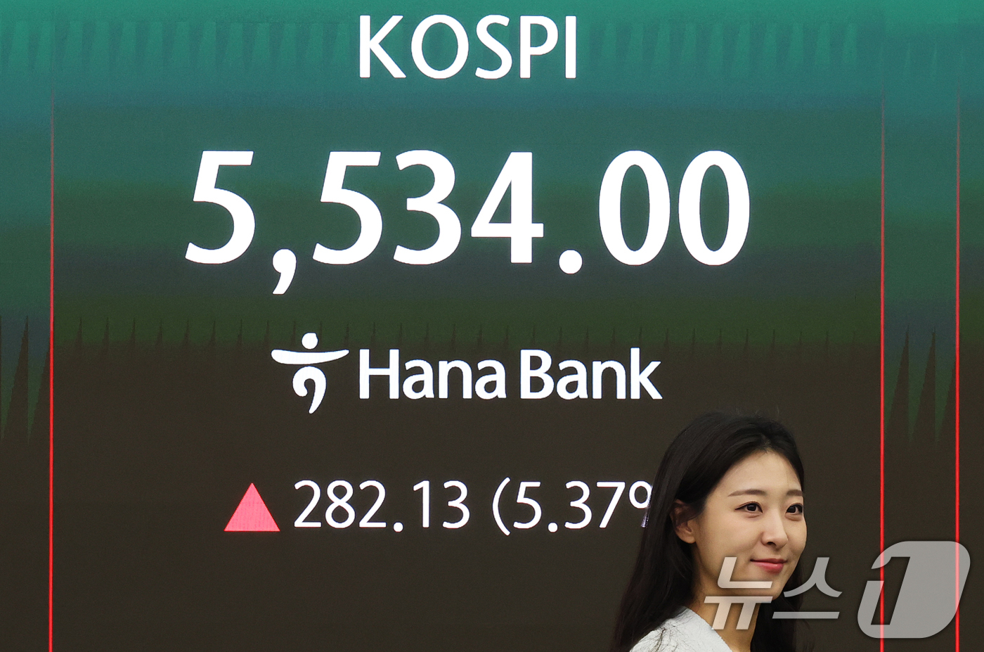 (서울=뉴스1) 오대일 기자 = 코스피가 급등하며 매수 사이드카가 발동한 10일 오전 서울 중구 하나은행 딜링룸 전광판에 코스피 시황이 표시되고 있다. 이날 코스피는 전 거래일 대 …