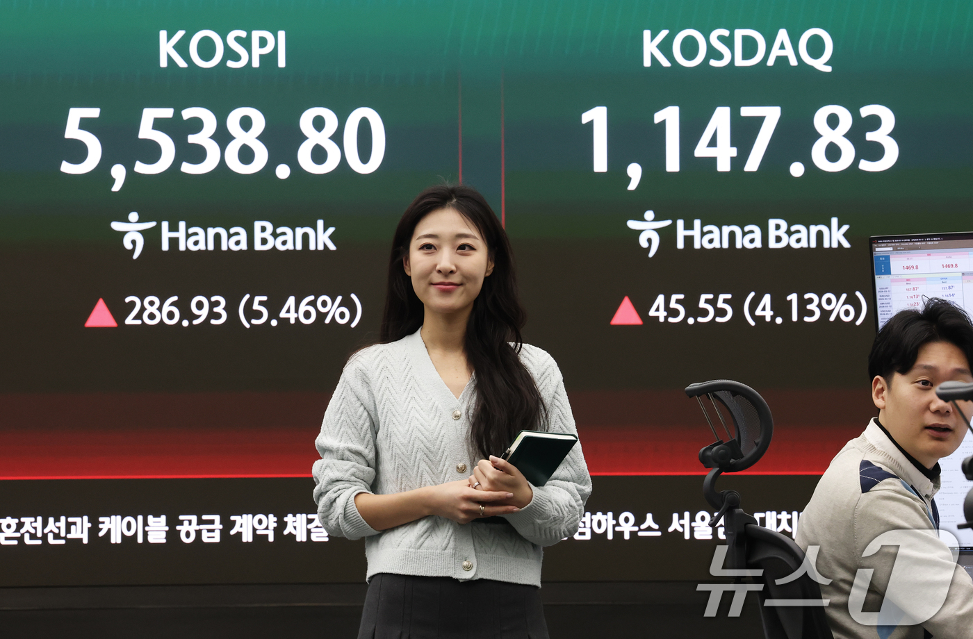 (서울=뉴스1) 오대일 기자 = 코스피가 급등하며 매수 사이드카가 발동한 10일 오전 서울 중구 하나은행 딜링룸 전광판에 코스피 시황이 표시되고 있다. 이날 코스피는 전 거래일 대 …