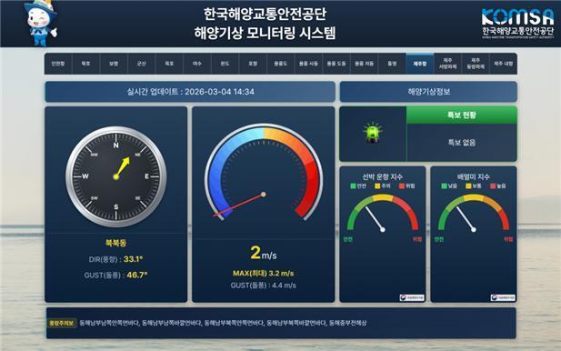 KOMSA, 전국 17개 여객선 항로 실시간 해양기상정보 제공 서비스 시작