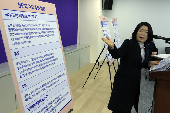 청문회 증인명단에 윤석열 전 대통령