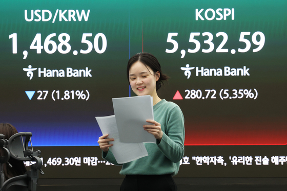 증시 급등, 환율 하락
