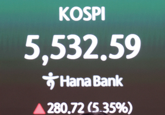 코스피, 이란 사태 진정 기대에 5% 급등