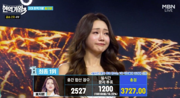 홍지윤 '현역가왕3' 최종 우승 "발전하는 음악인될 것"…2위는 차지연