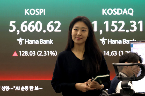 코스피, 2%대 상승 출발