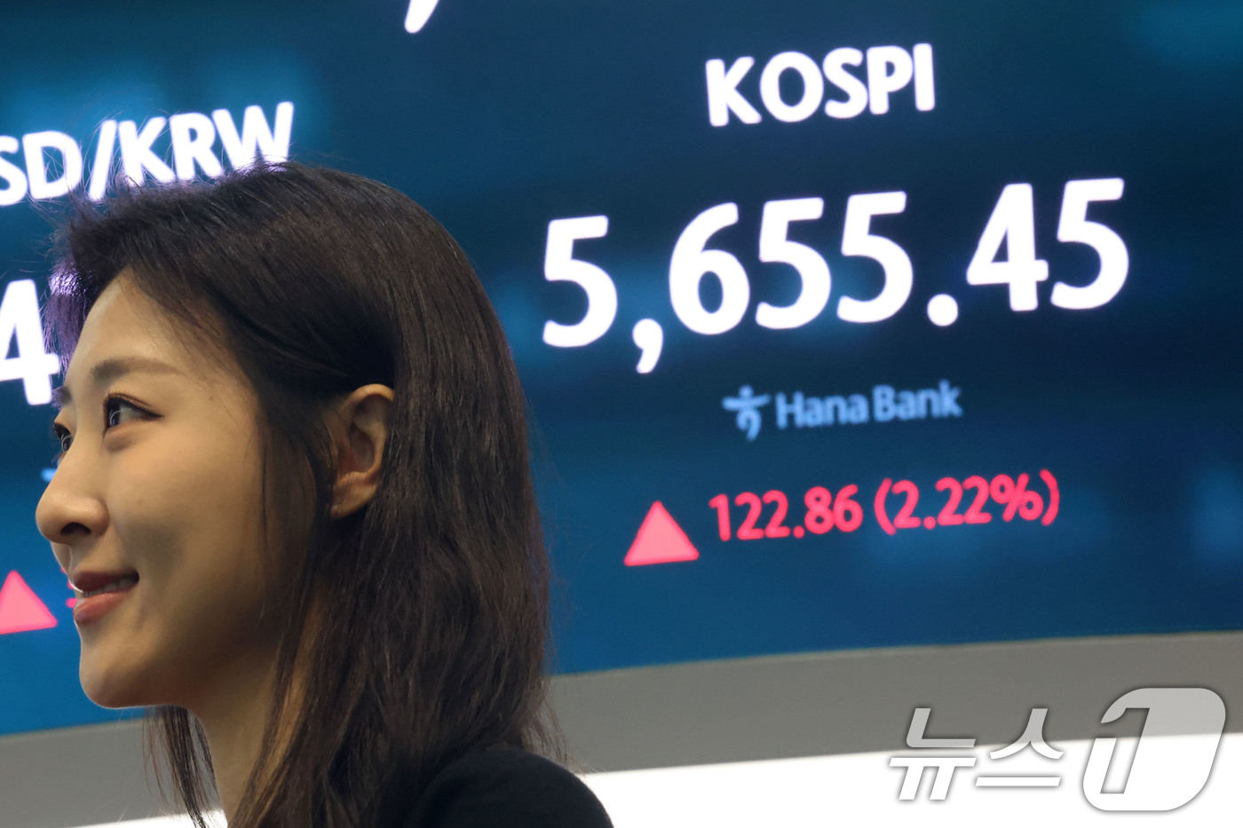 (서울=뉴스1) 이광호 기자 = 코스피 지수가 상승 출발한 11일 오전 서울 중구 하나은행 본점 딜링룸 현황판에 전장대비 122.86포인트(2.22%) 상승한 5,655.45에 거 …