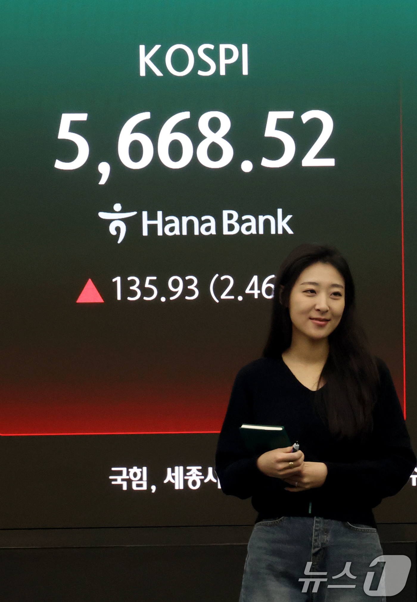 (서울=뉴스1) 이광호 기자 = 코스피 지수가 상승 출발한 11일 오전 서울 중구 하나은행 본점 딜링룸 현황판에 전장대비 135.93포인트(2.46%) 상승한 5,668.52에 거 …